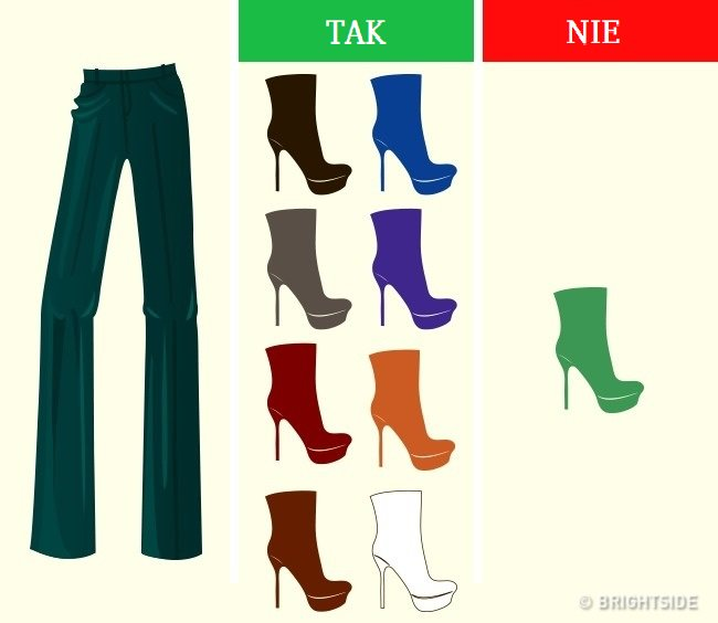 Zdjęcie Jak idealnie dobrać kolor butów do rodzaju spodni? #7