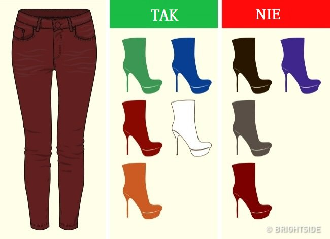 Zdjęcie Jak idealnie dobrać kolor butów do rodzaju spodni? #5