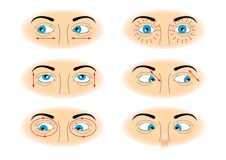 Zdjęcie Gimnastyka oczu  - 6 skutecznych ćwiczeń na polepszenie wzroku #2