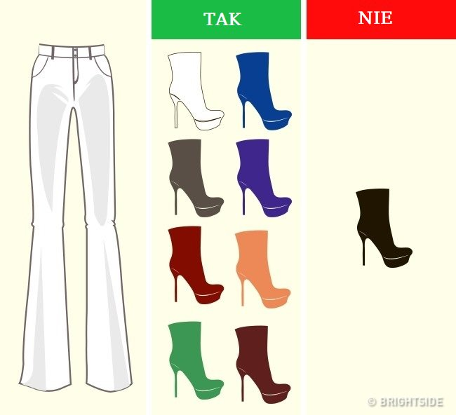 Zdjęcie Jak idealnie dobrać kolor butów do rodzaju spodni? #1