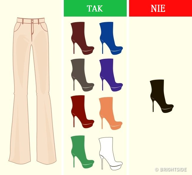 Zdjęcie Jak idealnie dobrać kolor butów do rodzaju spodni? #4