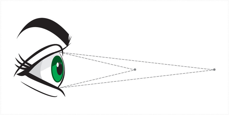 Zdjęcie Gimnastyka oczu  - 6 skutecznych ćwiczeń na polepszenie wzroku #1